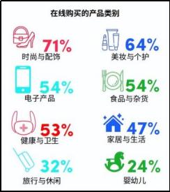 出海印尼市场指南 助你抓住印尼电商红利2.jpg