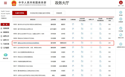 重视直企审批重启迹象 直销行业迎来真正的“破冰”1.jpg