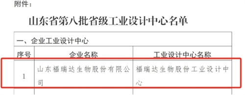 福瑞达生物股份获批省级工业设计中心2.jpg
