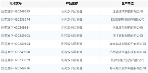 21项申请获受理 2025年麻膏或将迎来爆发？3.jpg