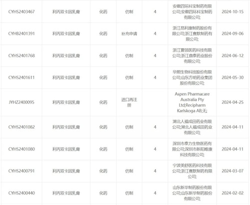 21项申请获受理 2025年麻膏或将迎来爆发？5.jpg