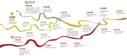 直企困境如何突破？看金木微直店在新零售领域这么做