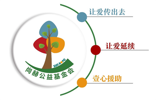 尚赫公益深耕教育帮扶：硬件援建+精神陪伴双线并进