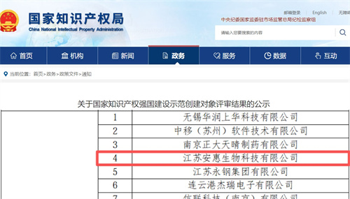 安惠入围国家知识产权示范创建名单