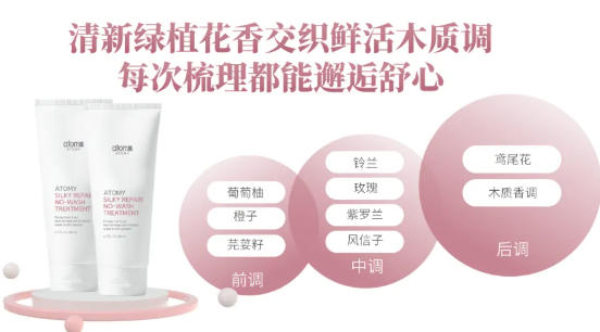 新品速递|艾多美免洗倍护护发素