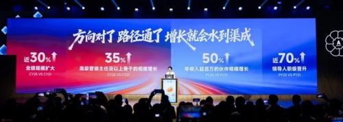 聚焦4.6万亿抗衰市场，安利慕尼黑研讨会