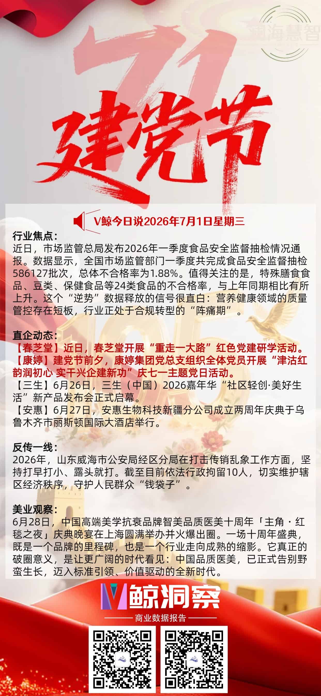 V鲸今日说20260701星期三.jpg